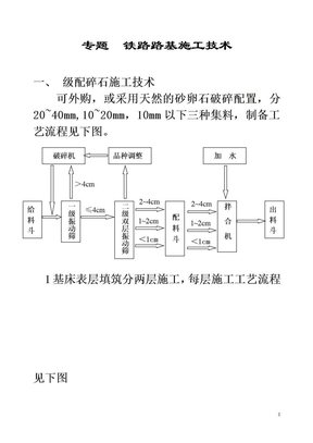 铁路工程施工资料-铁路路基施工技术