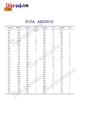 ASCII码表（全）