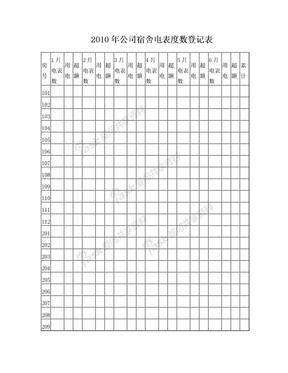 电表读数登记表