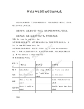 解析各种时态的被动语态的构成