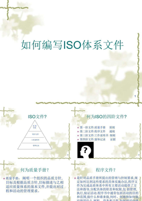 如何编写ISO体系文件