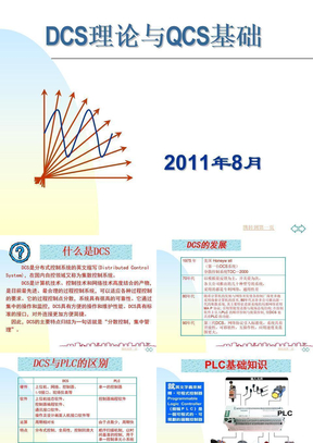 DCS控制系统原理