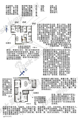 房地产实战话术-户型解说