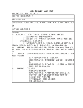 护理持续质量改进CQI