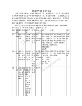 海上钢琴师片段拉片分析[1]