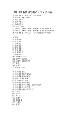 中国图书资料分类法分类号表