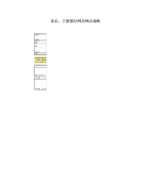 北京、宁波银行网点网点战略