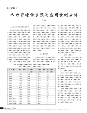 人力资源需求预测应用案例分析