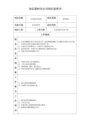 部门经理助理岗位说明书-部门经理助理岗位说明书-部门经理助理岗位说明书-部门经理助理岗位说明书-部门经理助理岗位说明书-部门经理助理岗位说明书