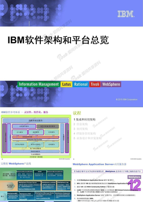 IBM 软件全浏览 2
