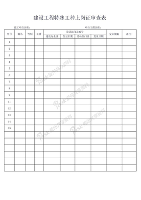 建设工程特殊工种上岗证审查表