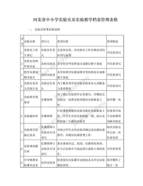 实验档案管理要求