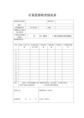 计量监督检查情况表