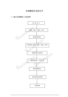 测量作业指导书控制测量作业指导书