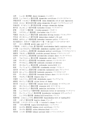 日语词汇分类--书籍证件