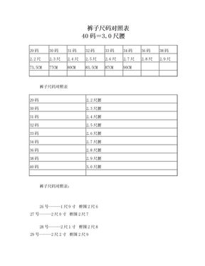 裤子尺码对照表(1)