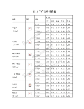 广告扇报价单