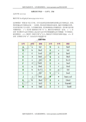 标准法语字母表大小写、音标