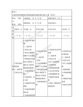 腰椎后路椎间盘镜术临床路径 提示版