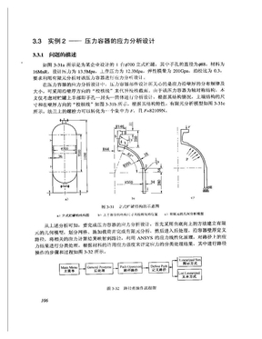压力容器ansys教程(PDF_11页)
