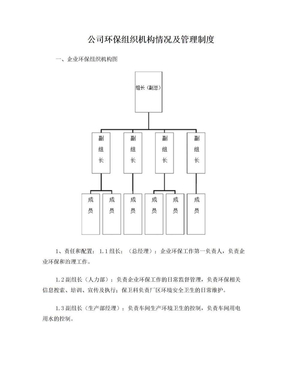 公司环保组织机构情况及管理制度