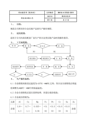 锌合金压铸生产工艺