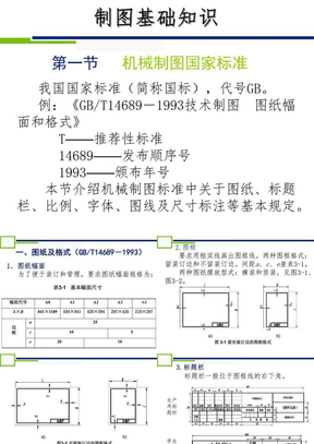 机械制图国家标准