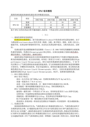 HPLC（完美版）