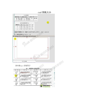 cad图纸大小