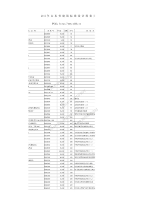 2010年山东省建筑标准设计图集目录