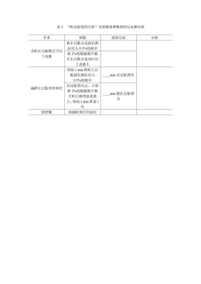 “蛙反射弧的分析”实验现象和数据表格