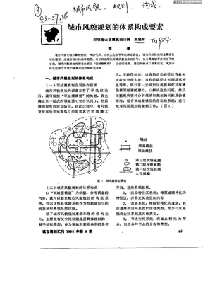 城市风貌规划的体系构成要素