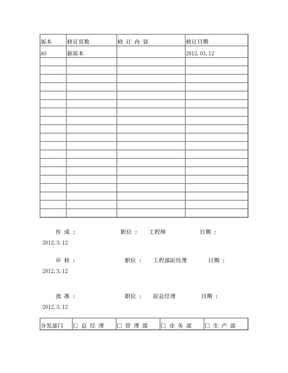 刀具管理作业指导书2012312