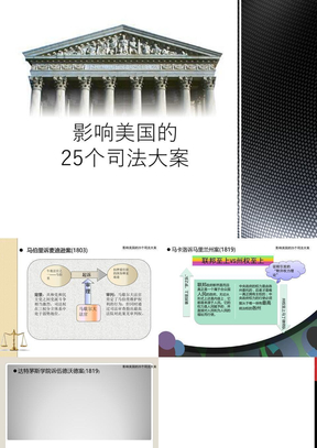 影响美国的25个司法大案