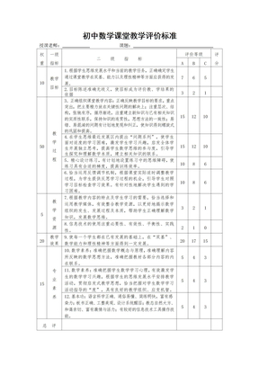 初中课堂教学评价标准