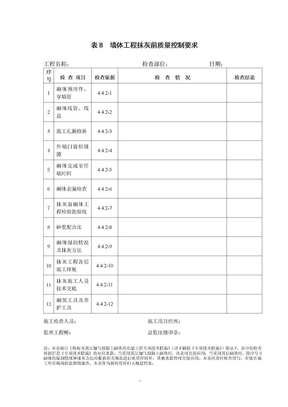 墙体工程抹灰前质量控制要求(珠海)