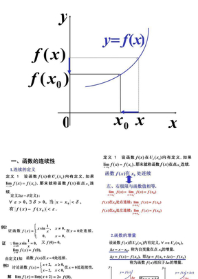 1-5连续函数