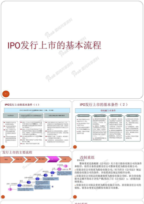 IPO发行上市的基本流程