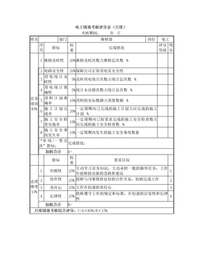 电工绩效考核表