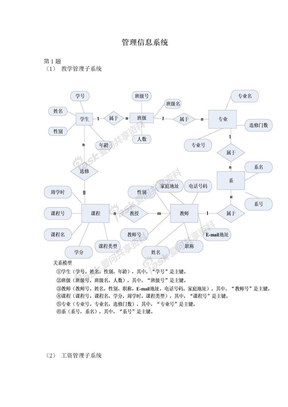 -管理信息系统