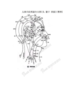 人体穴位图最全大图(头 躯干 四肢)[整理]