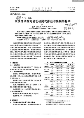 汽油清净剂对发动机尾气排放与油耗的影响