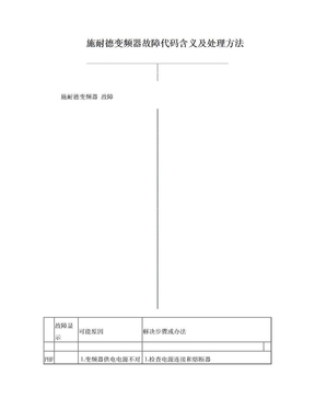 施耐德变频器故障代码含义及处理方法