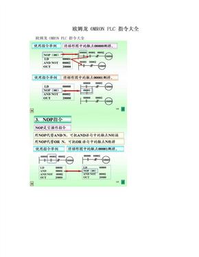 　欧姆龙 OMRON PLC 指令大全