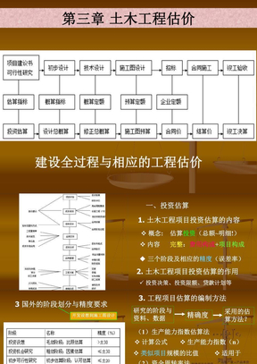 第三章 土木工程估价