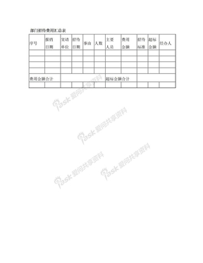 部门招待费用汇总表