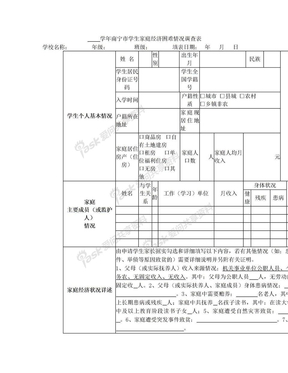 南宁市学生家庭经济困难情况调查表