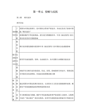 人教版八年级历史上册教案[1]