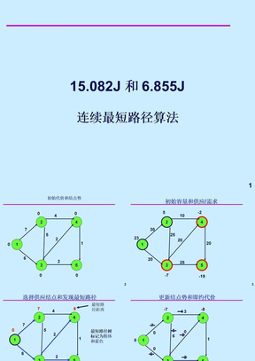 连续最短路径算法