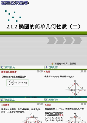 椭圆几何性质2